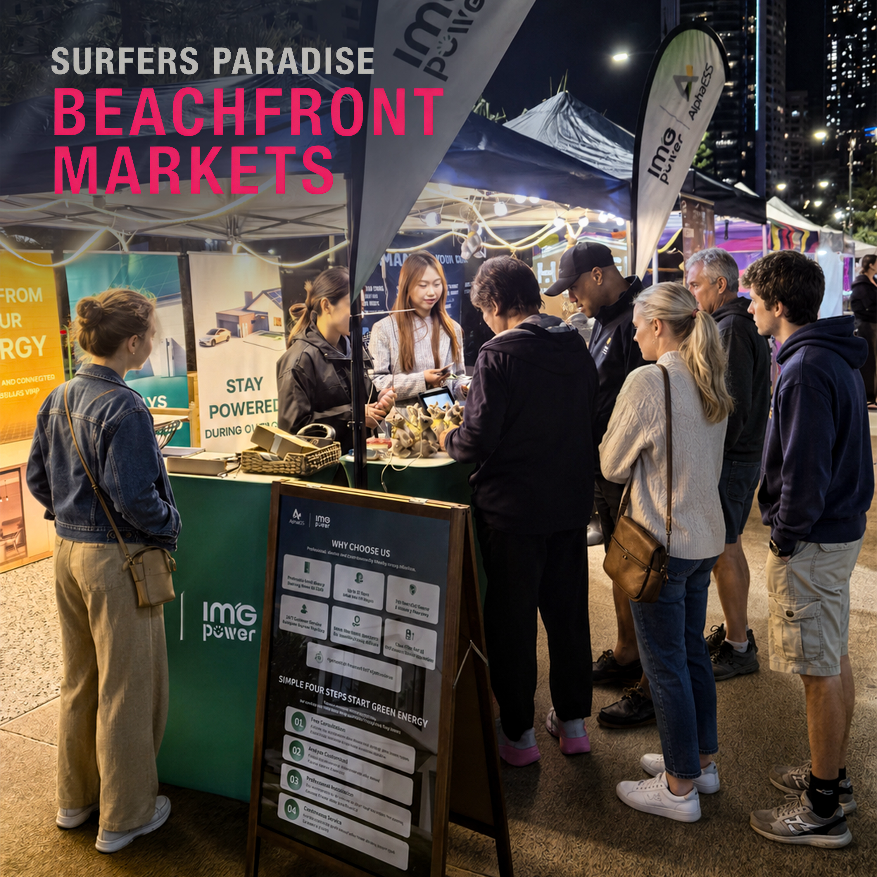Surfers Paradise Beachfront Markets installation case